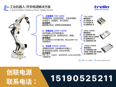 博尔塔拉蒙古-工业机器人-开关电源解决方案