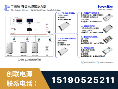 博尔塔拉蒙古-工商储-开关电源解决方案