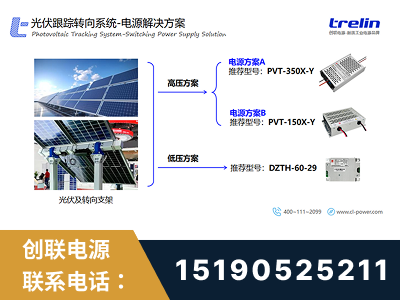 博尔塔拉蒙古-光伏跟踪转向系统-电源解决方案