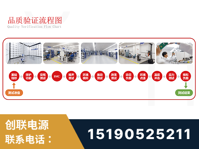 博尔塔拉蒙古-全流程品质验证体系完善